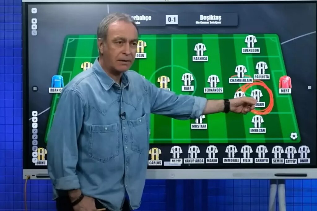 Spor Yorumcusu Önder Özen’den Fenerbahçe Değerlendirmesi