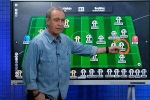 Spor Yorumcusu Önder Özen’den Fenerbahçe Değerlendirmesi