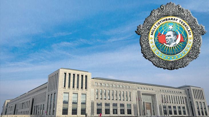 Terörle Mücadelede MİT’in Rolü ve Güncel Gelişmeler