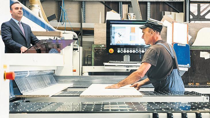 Türk Sanayisinin Yeşil ve Dijital Dönüşümdeki Güçlü Adımları