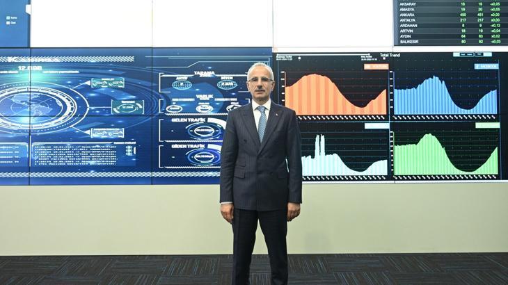 Türkiye’de Sosyal Medya Kullanımı ve Dijital Eğilimler Raporu Değerlendirmesi