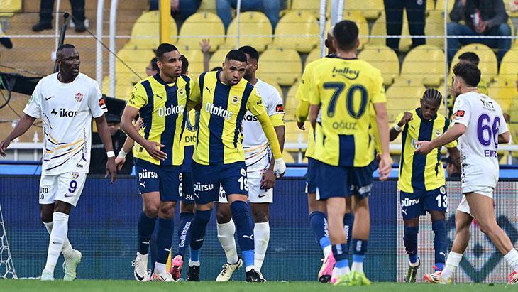 Fenerbahçe ile Eyüpspor Arasında Süper Lig 36. Haftası Mücadelesi