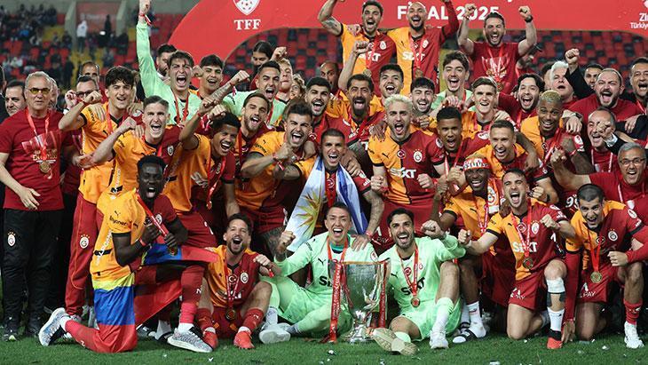 Galatasaray’ın Şampiyonluk Yolunda Kritik Kayseri Maçı ve Detaylar