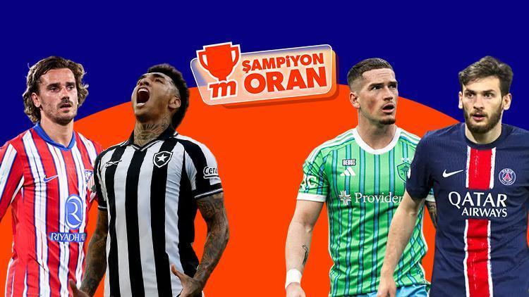 Gruptaki Son Durum ve Takım Analizleri