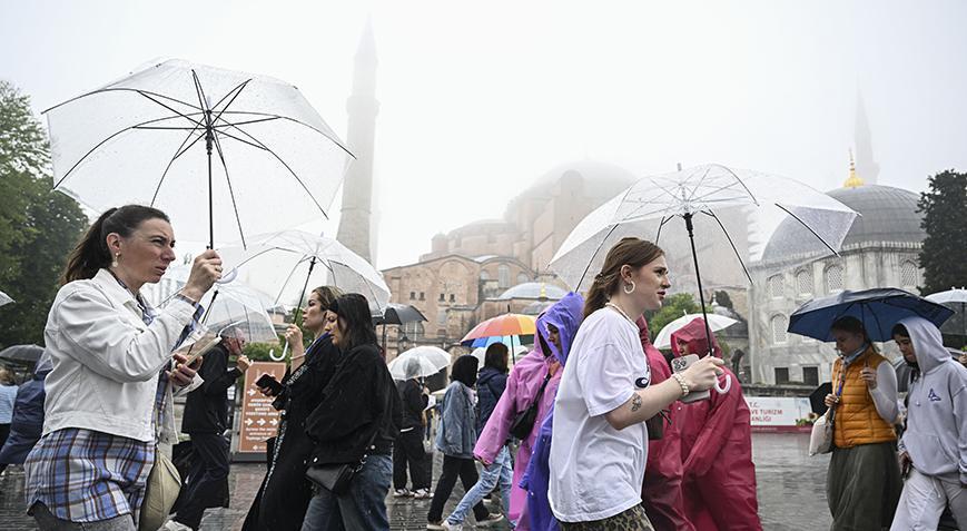 Hava Durumu ve Meteorolojik Değerlendirmeler (Haftalık Güncelleme)