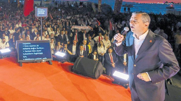 Özgür Özel’in Büyük miting coşkusu ve siyasi gelişmeler