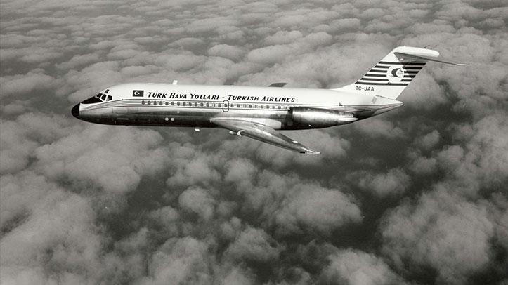 Türk Hava Yolları’nın Tarihçesi ve Başarıları