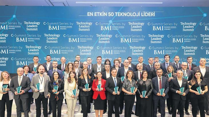 Türkiye’nin Teknoloji ve Finans Zirvesleri 2023: Geleceğin Liderleri Bir Arada