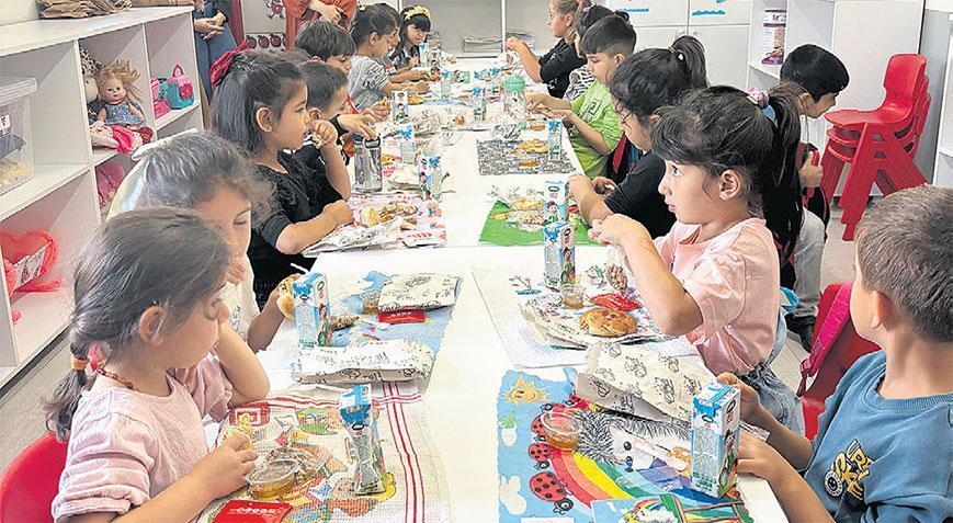 Çocukların Okulda Beslenme Sorunları ve Eğitimde Memnuniyet Araştırması