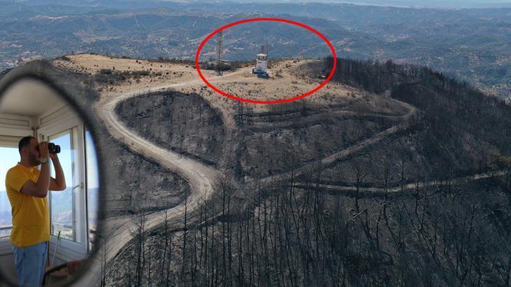 Gaziemir Orman İşletme Müdürlüğü’nde Yangın Gözetleme Kahramanı Alper Efeoğlu’nun Cesur Mücadelesi