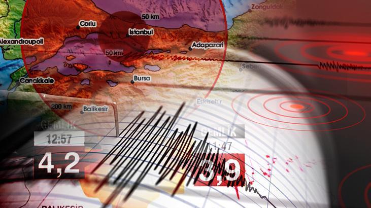 Marmara Bölgesinde Son Depremler ve Uzman Analizleri
