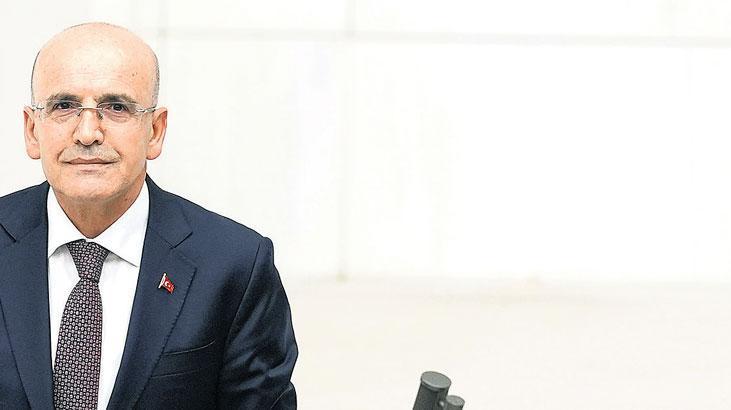 ‘Finansal piyasalarda olumlu döngü güçlendi’