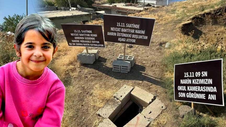 Narin’in canice katledilişinin üzerinden 1 yıl geçti! Köy meydanındaki detaylar kan dondurdu: Tarifi olan bir acı değil