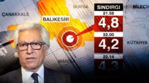 Sındırgı’daki Arttı Artçı Depremler: Bilimsel Değerlendirme ve Gelecek Öngörüleri