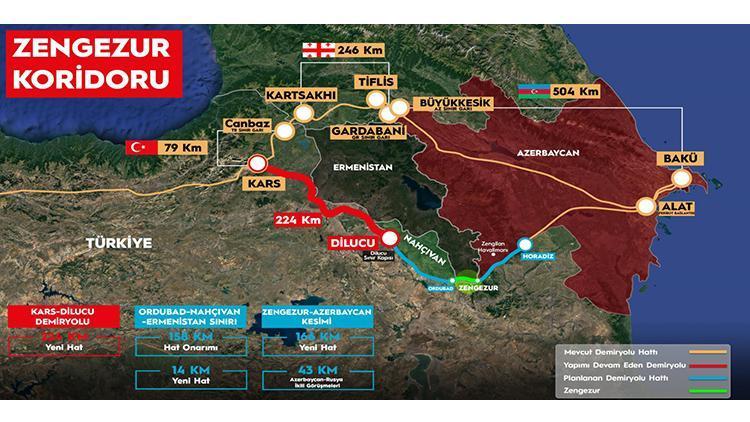 Zengezur Koridoru: Kars–Iğdır–Aralık–Dilucu Demiryolu ile Avrupa-Asya Arası Kesintisiz Ticaret Köprüsü