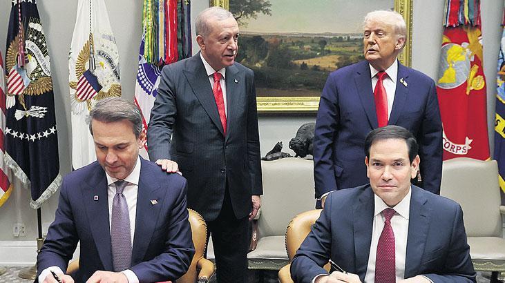 ABD ile Türkiye Arasındaki Stratejik Nükleer İşbirliği ve SMR Gelişmeleri