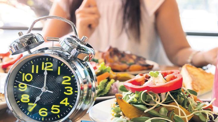 Aralıklı Oruç ve Sağlık Riskleri: Bilimsel Bulgular ve Klinik Uyarılar