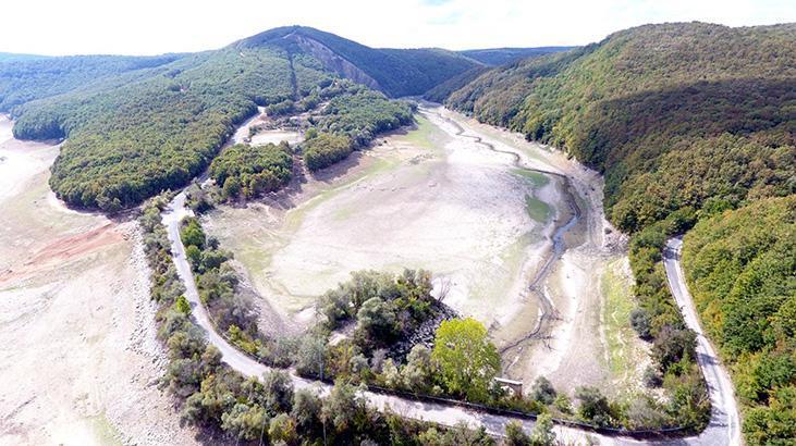 İstanbul’un Barajlarındaki Kırılgan Su Seviyesi ve Stratejik Tedbirler: Düşen Doluluklar ve Kriz Yönetimi