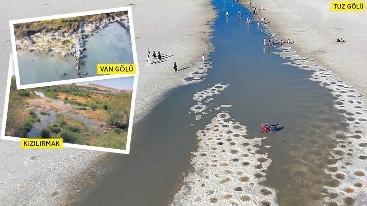Kuraklık ve Baraj Dolulukları: Türkiye’nin Su Kaynaklarındaki Son Durum