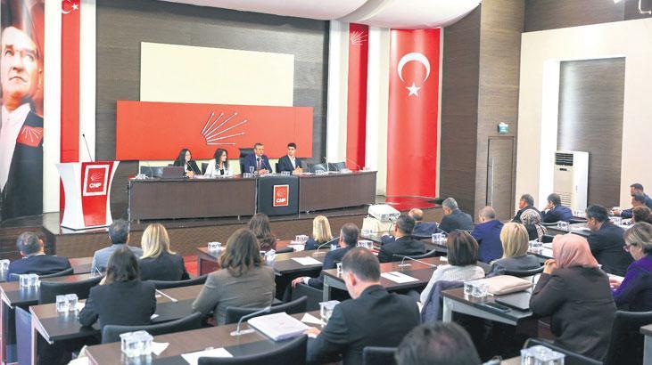 Özel Liderliğindeki CHP PM Toplantısı ve Güncel Gelişmeler – Dışa Yansıyan İçerik Özeti