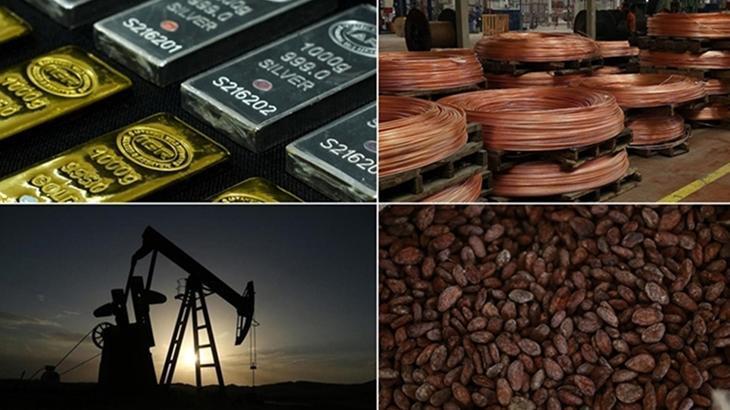 Piyasa Algılarını Etkileyen Son Dakika Gelişmeleri ve Makro Görünüm