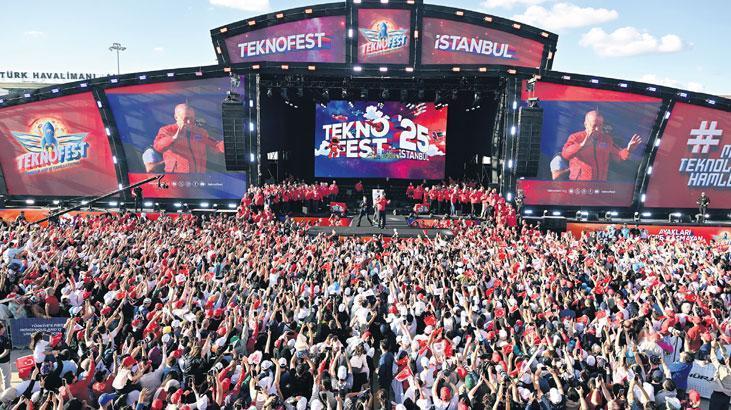 TEKNOFEST 2024: Erdoğan Önderliğinde Türkiye Yüzyılına Umut Taşıyan 3. Gün