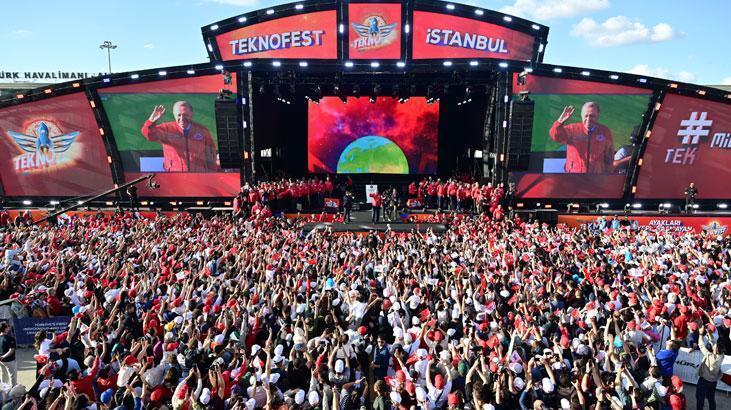 TEKNOFEST Ziyareti: Türkiye’nin Teknoloji Ekosistemi ve Küresel Etkileri
