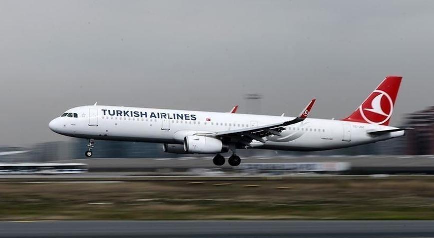 THY Trafik Verileri: Ocak-Ağustos ve Ağustos 2024 Sonuçları Değerlendirmesi