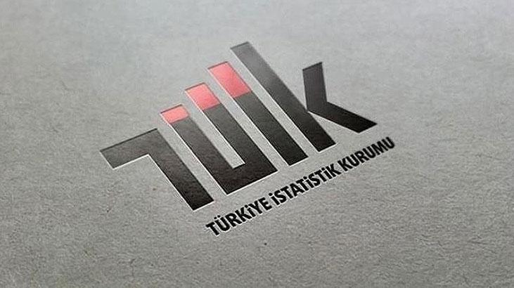 2024 AR-GE Harcamaları ve Eğitimli Personel Dağılımı: Türkiye’nin AR-GE Profilinde Yeni Dönem