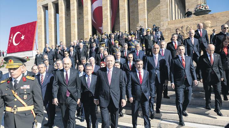 Anıtkabir ve Beştepe’de 29 Ekim Törenlerinin Özetleri: Protokol ve Tebrikler