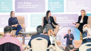 Döngüsel MOBİLİYE Büyüme: Çevreci Etiketle Doğanlar’dan Sürdürülebilirlik Vizyonu