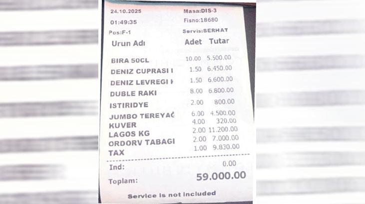 İstanbul’daki Restoranı Yasal Fiyatlarla Dağıtılanların Hesap Fotoğrafı Tuzak Kıskacında Kaldı