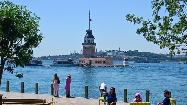Kasım Genişleyen Sıcaklık Dalgası: Ülke Geneli Hava Durumu ve Bölgesel Pus Uyarıları