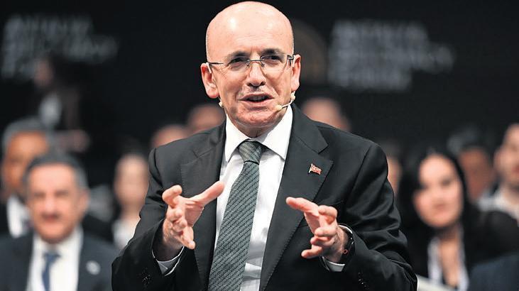 KURGAN Sisteminin 2023-2024 Risk Analizi ve Stopaj İddialarına Yanıt