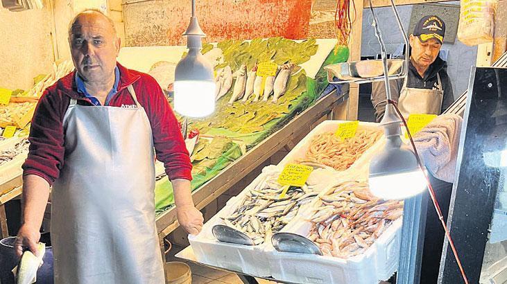 Lüfer Baharı ve Hamsi Umudu: İstanbul Hali’nde Balık Fiyatları ve Sezonun Nabzı