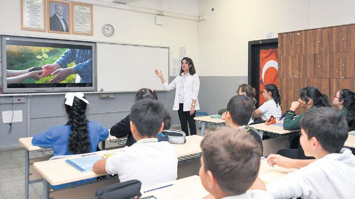 Okullarda Akran Zorbalığıyla Mücadelede 2024-2025 Hedefleri ve Eğitim Girişimleri