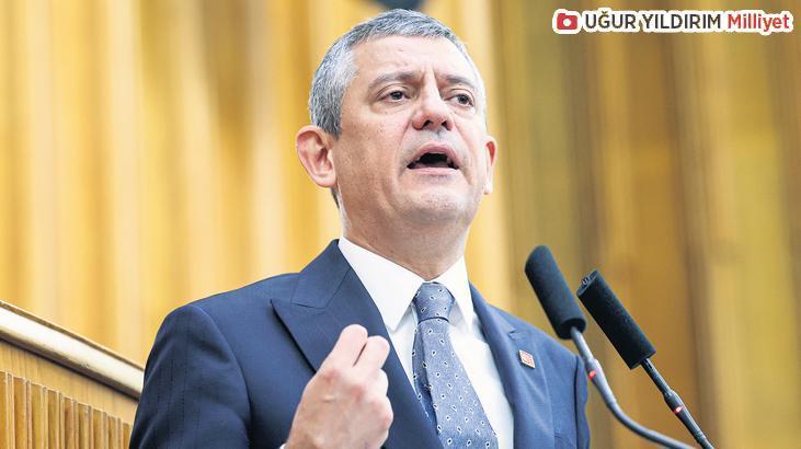 Özgür Özel’in Grup Toplantısı ve Güncel Eleştirilerin Derin Analizi