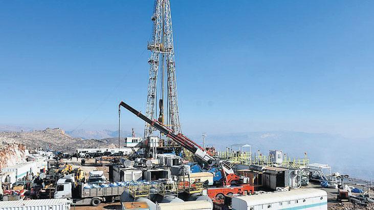 Petrol Gelirleri ve İllerin Üretim Dinamikleri: 2018-2024 Değerlendirmesi