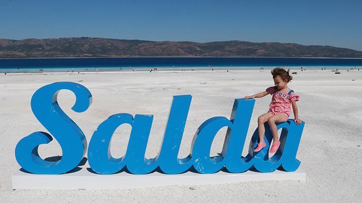 Salda Gölü Reserva: Su Seviyesi Düşüşüne Karşı Yeraltı Suları ve Sürdürülebilir Tarım İçin Stratejik Değişim Gerekliliği