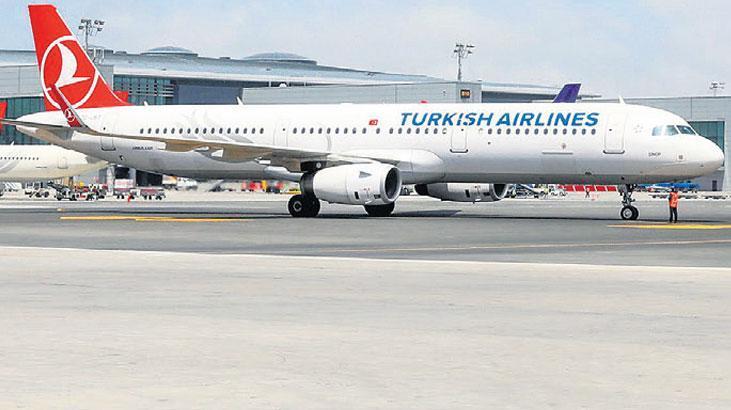 THY ve Bank of China Türkiye Arasında 2.9 Milyar Yuan Kredili Genişleme Hamlesi