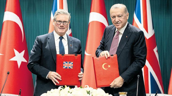 Türkiye-İngiltere Eurfighter İşbirliği: Tarihi Anlar ve Stratejik Adımlar