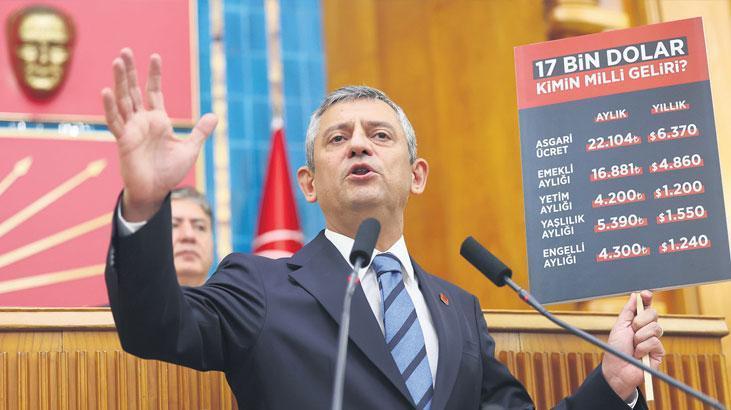 Türkiye’nin Geleceğini Şekillendirecek Başlıca Sahneler ve Vurgular