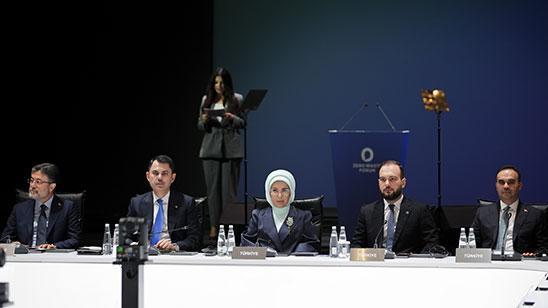 Uluslararası Sıfır Atık Forumu: Gün Işığına Çıkan Sürdürülebilirlik Perspektifleri