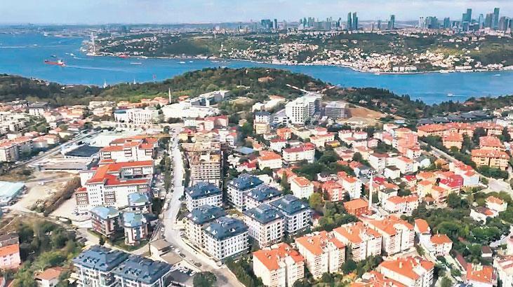 Üsküdar Özevim Sitei: Alan Bazlı Dönüşümde 875bin TL Hibe ile Yeni Başlangıçlar
