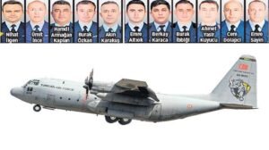 Gökyüzünden Gelen Acı Haberler: Şehitlerimiz ve Aileleri İçin Dayanışma