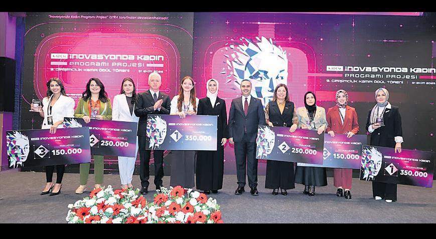 İnovasyonda Kadın Projesi Ödül Töreninde Kadın Girişimciliğine Destek Vurgusu