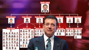 İstanbul Soruşturmasında Çalık’ın Örgütle İlişkisi ve Rüşvet İddialarına Dair Detaylar