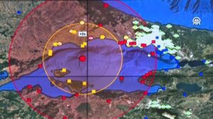Kandilli Kriz Yönetiminde Erken Uyarı Sisteminin Gelişim Yolculuğu ve Uygulama Aşamaları