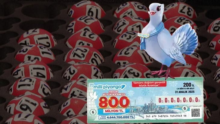 Milli Piyango Yılbaşı Çekilişi 2025: Dağıtım Garantili Büyük İkramiye ve Kuralları