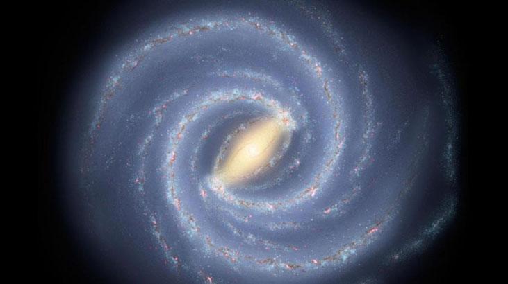 Samanyolu Simülasyonunda Yapay Zeka Destekli En Ayrıntılı Modellenme Deneyi